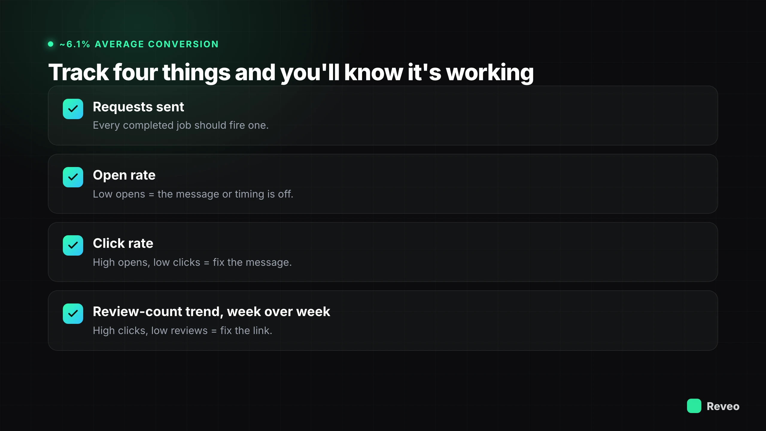 Track four things to know automated review requests are working: requests sent, open rate, click rate, review-count trend week over week