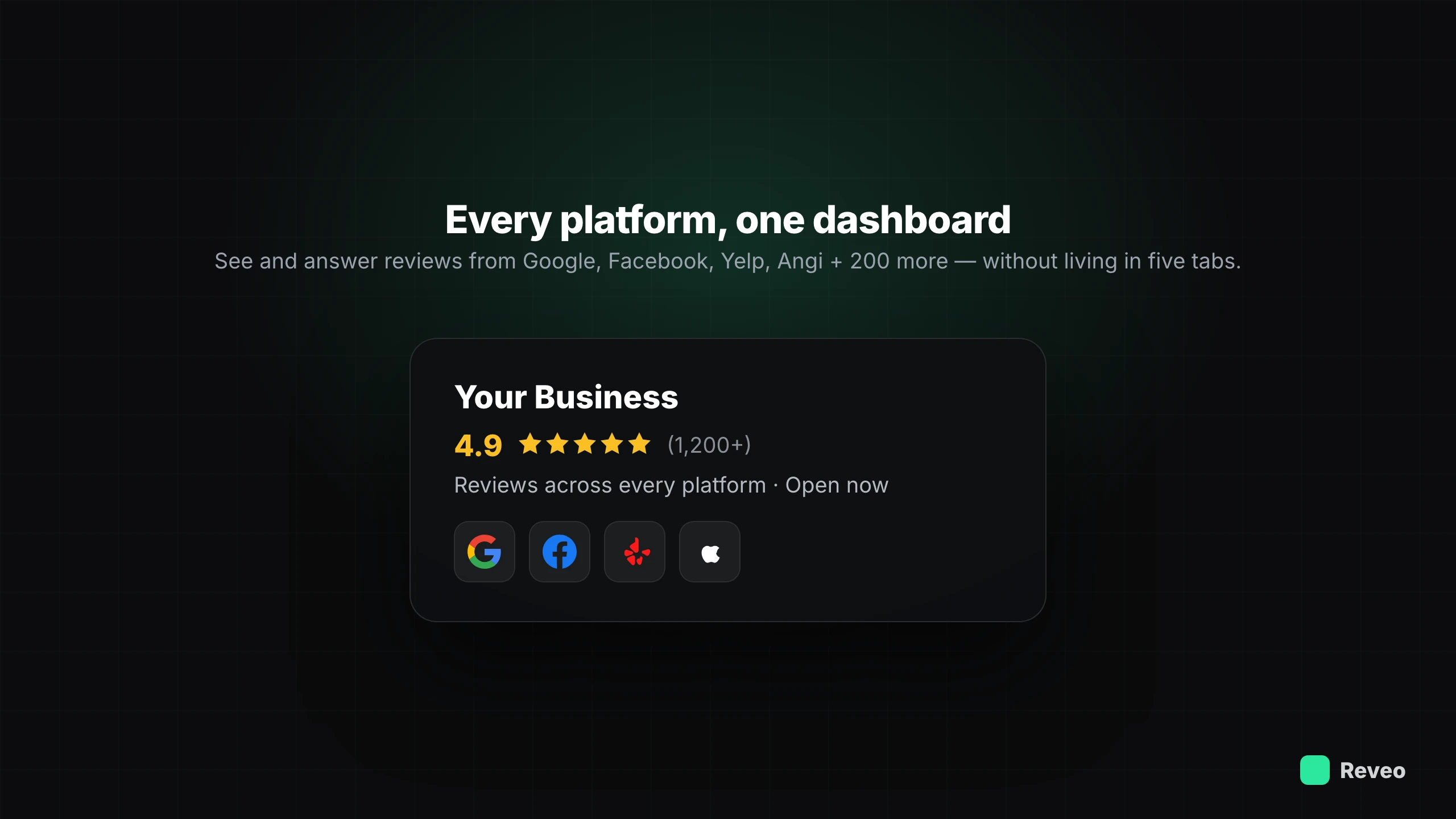 One dashboard for every platform: see and answer reviews from Google, Facebook, Yelp, Angi and 200+ more in one place