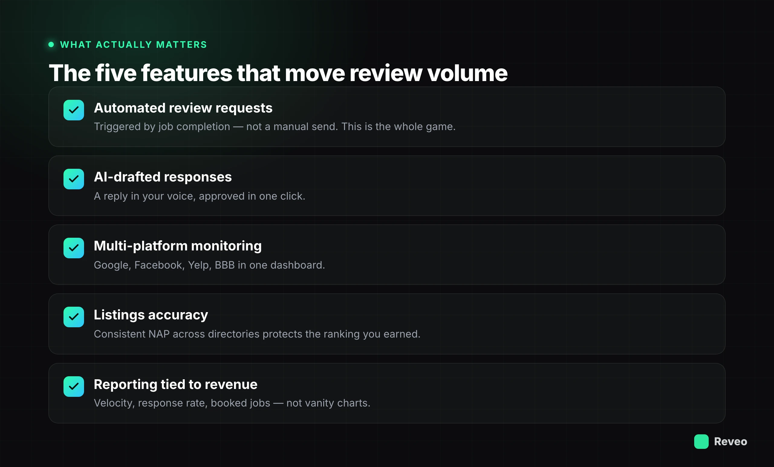 The five reputation-tool features that move review volume: automated review requests, AI-drafted responses, multi-platform monitoring, listings accuracy, reporting tied to revenue