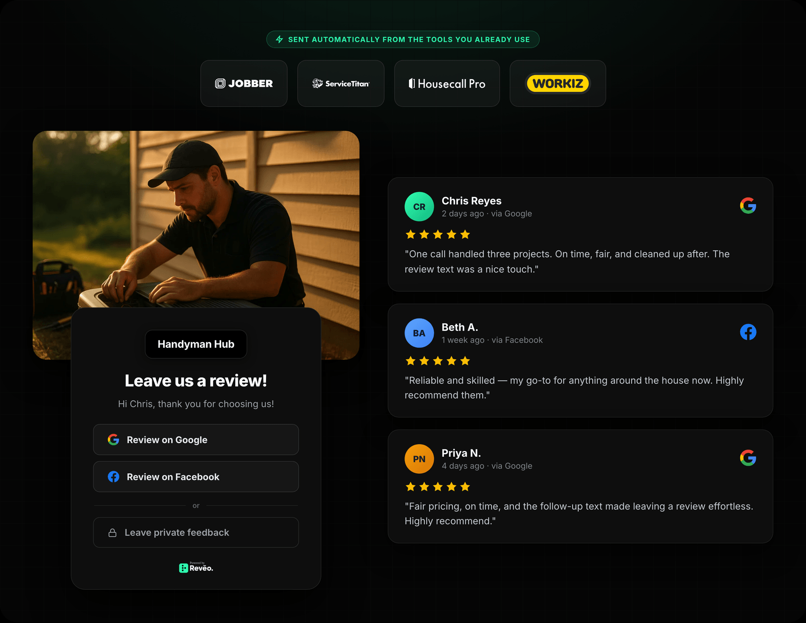 Integration Logos → Review Request → Posted Reviews