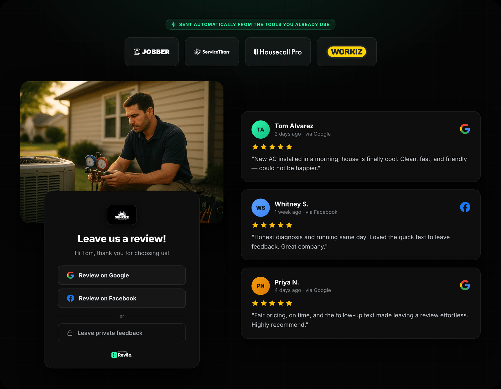 Integration Logos → Review Request → Posted Reviews