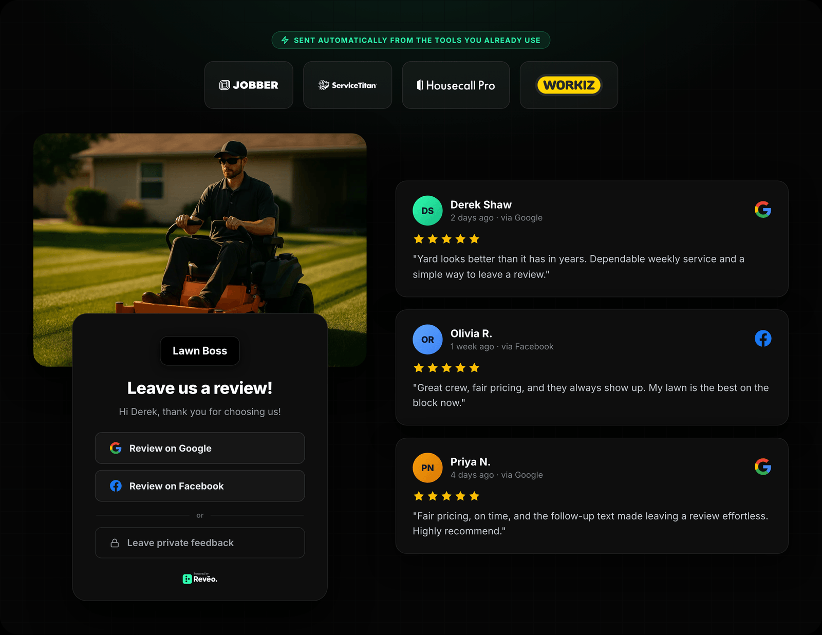 Integration Logos → Review Request → Posted Reviews
