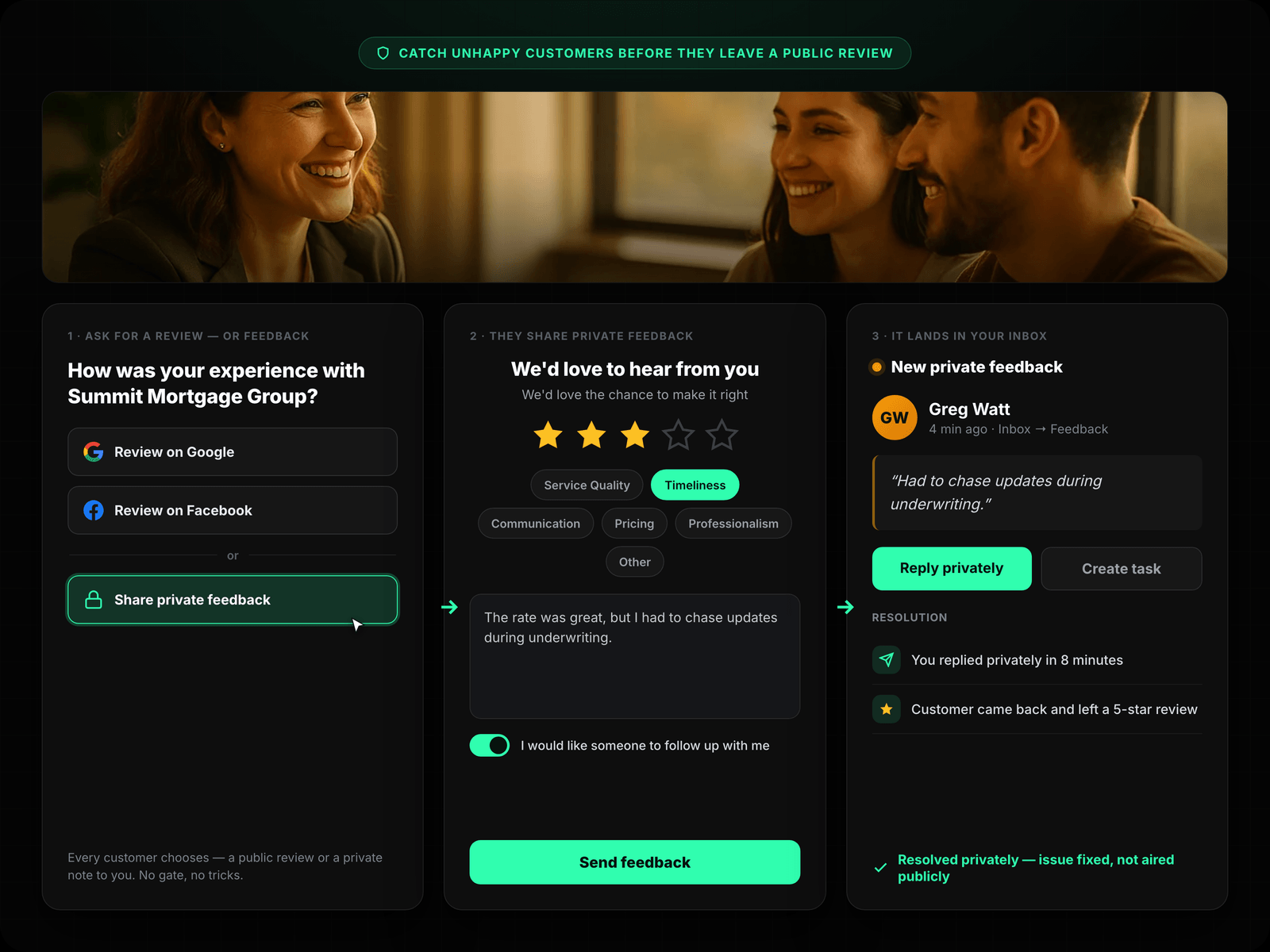Survey Flow — Rating → Feedback → Review Prompt