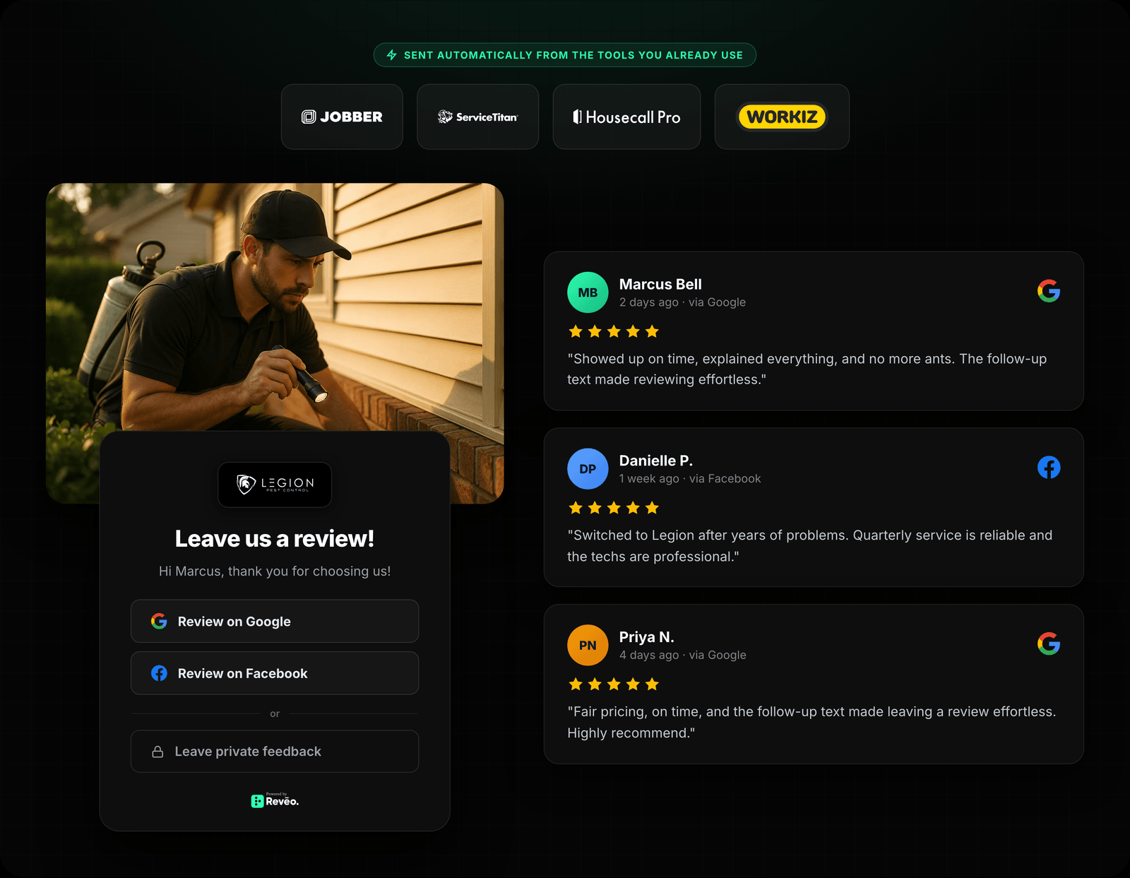 Integration Logos → Review Request → Posted Reviews