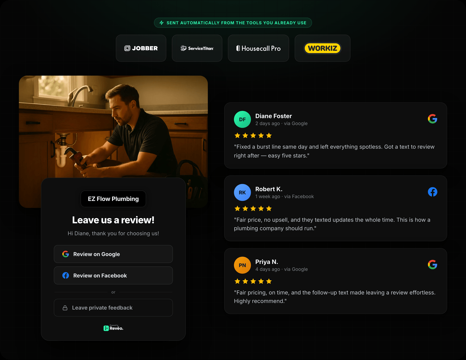 Integration Logos → Review Request → Posted Reviews
