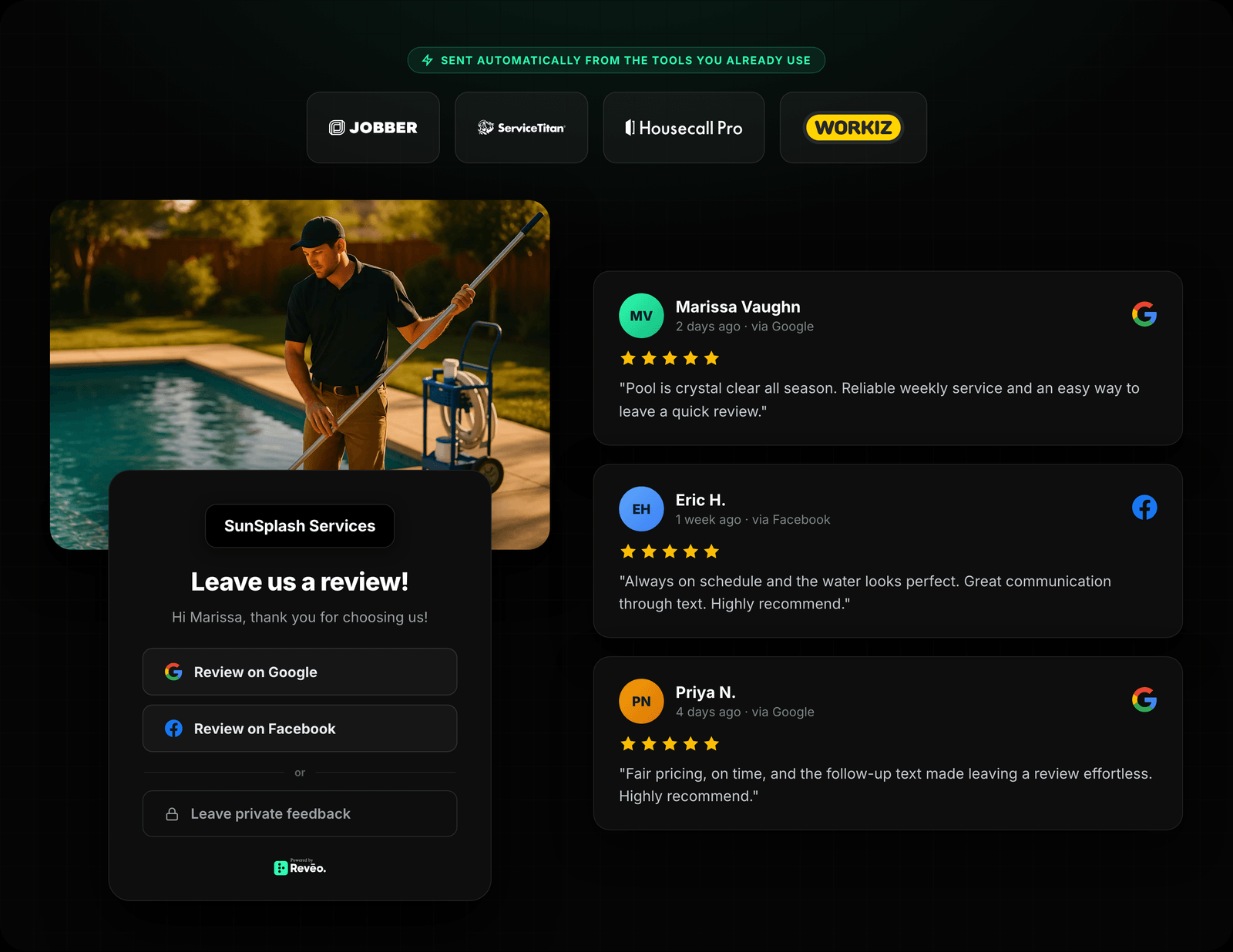 Integration Logos → Review Request → Posted Reviews